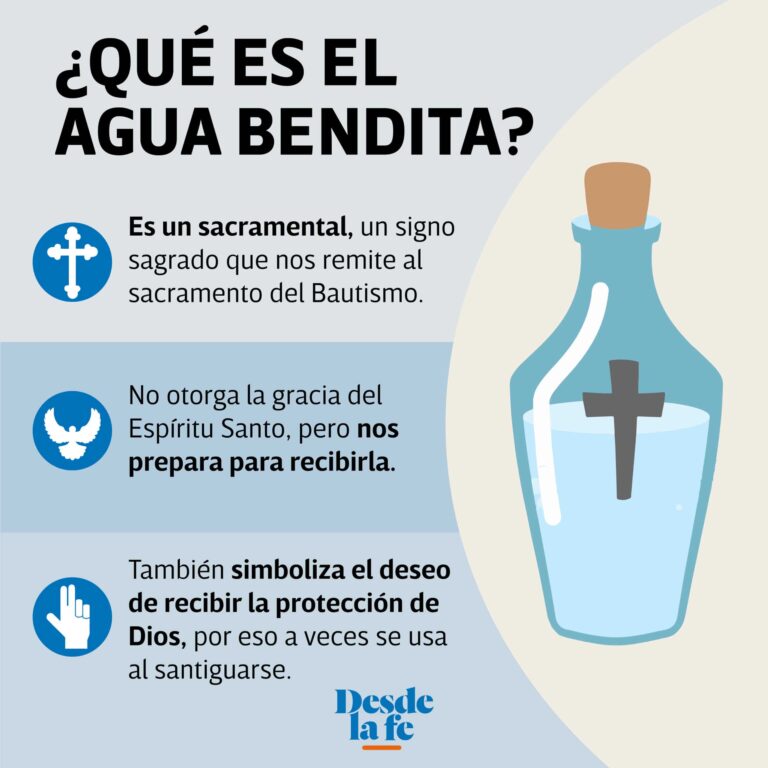 Agua Bendita: Un regalo de Dios para la humanidad