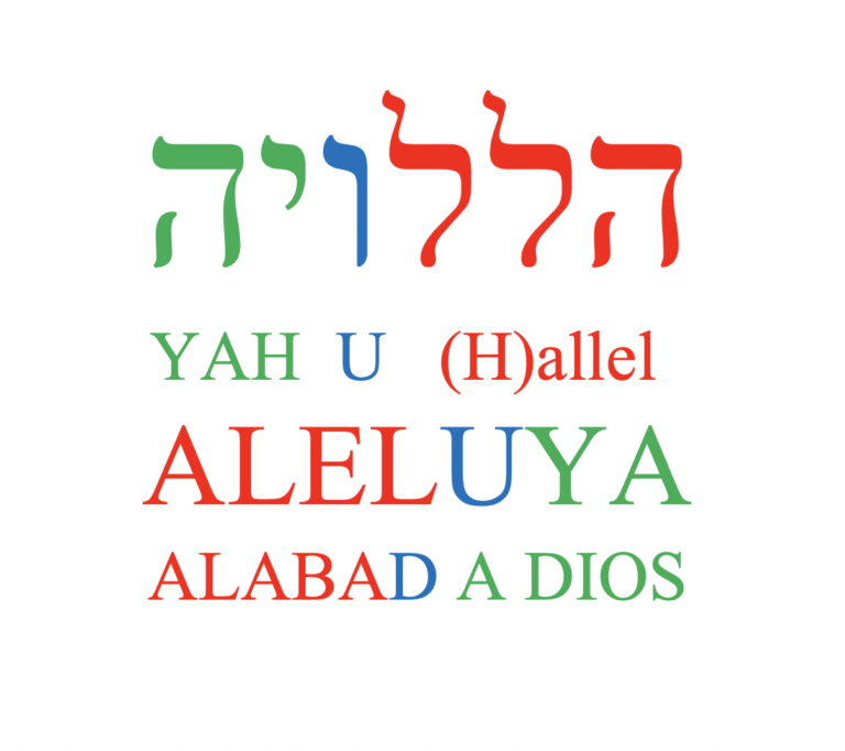 ¿Qué significa Aleluya?